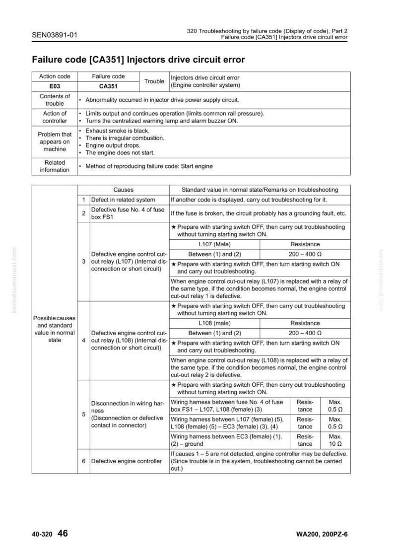 May include: A troubleshooting guide for failure code CA351, Injectors drive circuit error, with a table detailing causes, standard values, and troubleshooting steps. The document includes resistance measurements in ohms.