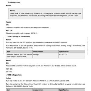 May include: A diagnostic document titled "JDL 299620.31 - GPS Antenna or Cable Fault." The document provides troubleshooting steps for GPS antenna issues, including voltage checks and system checks. The text includes voltage specifications of 5 V &plusmn; 0.3 V.