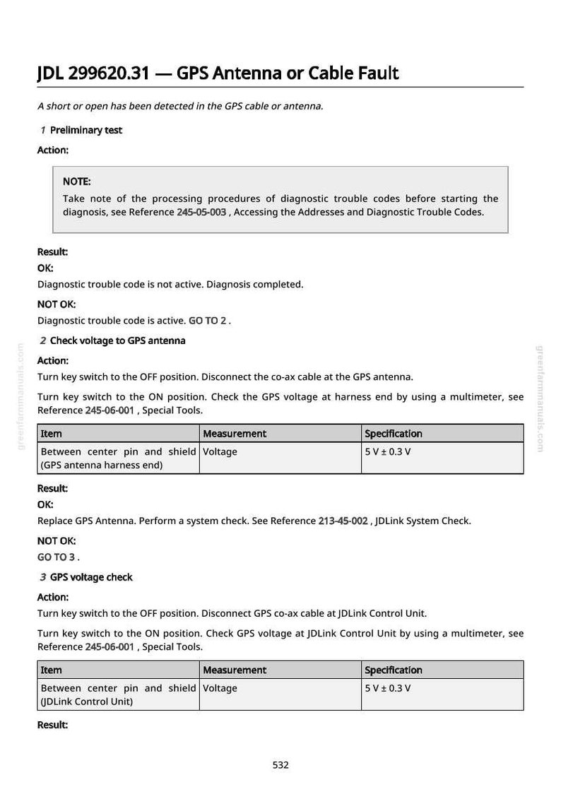 May include: A diagnostic document titled "JDL 299620.31 - GPS Antenna or Cable Fault." The document provides troubleshooting steps for GPS antenna issues, including voltage checks and system checks. The text includes voltage specifications of 5 V &plusmn; 0.3 V.