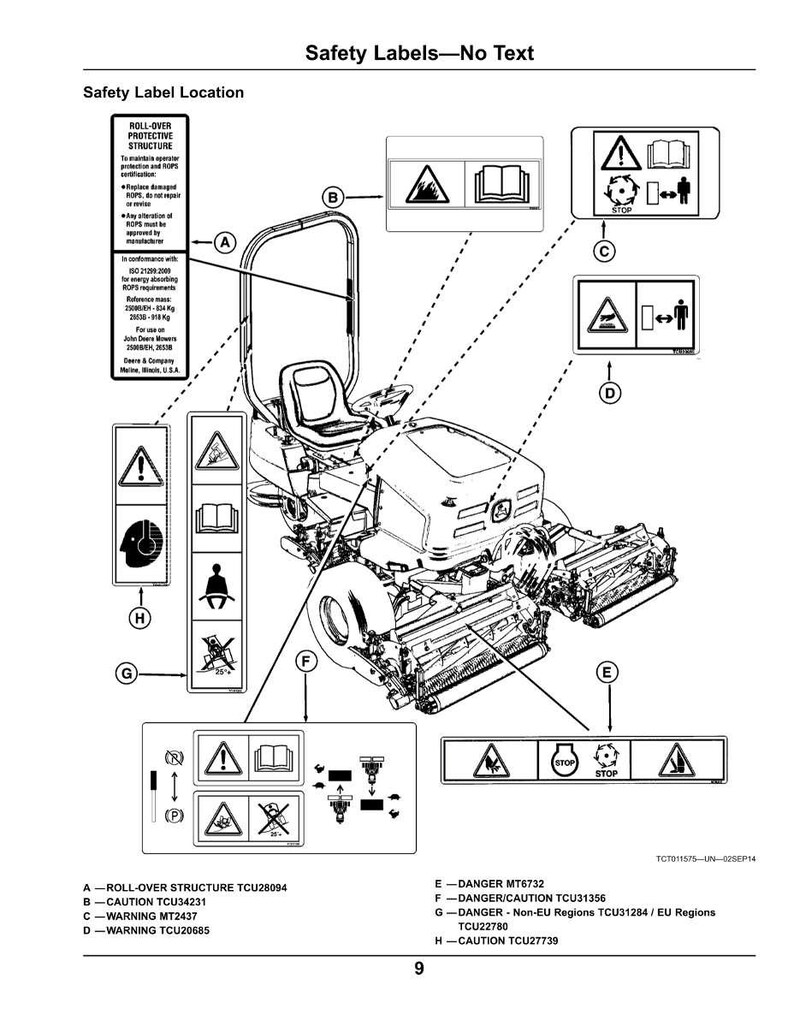John Deere 2653B gräsklippare bruksanvisning PDF | Användarhandbok | Direkt nedladdning bild 9
