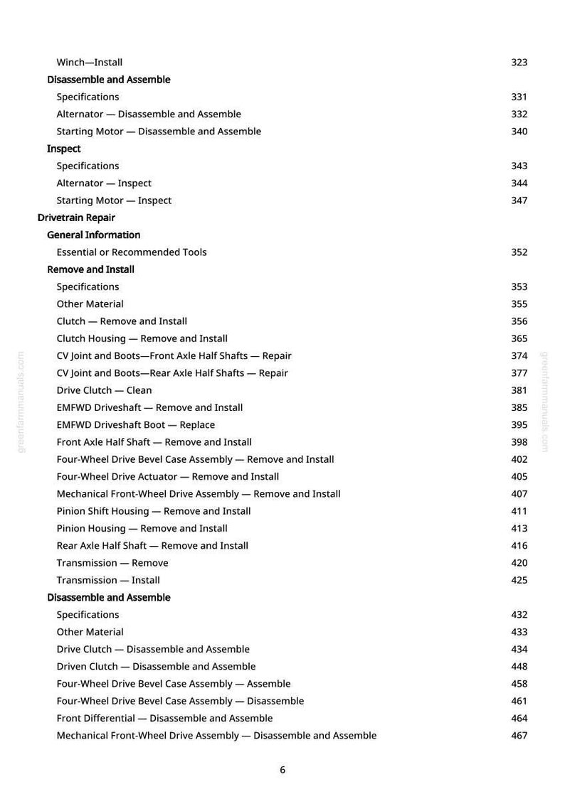 May include: A page from a greenfarmmanuals.com manual, with a detailed table of contents. The text lists various automotive repair procedures, including "Clutch - Remove and Install" and "Transmission - Remove". Page numbers are listed on the right.