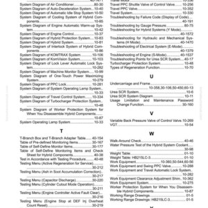 May include: Index page from a manual, featuring a table of contents with various system diagrams and testing menus. The page includes a list of troubleshooting topics and component names, with page numbers.