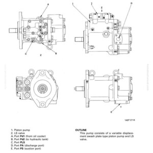 May include: Diagram of a hydraulic HSS pump, showcasing multiple views of the component. Labeled parts include piston pump, LS valve, and various ports. The outline states it's a variable displacement swash plate type piston pump and LS valve.
