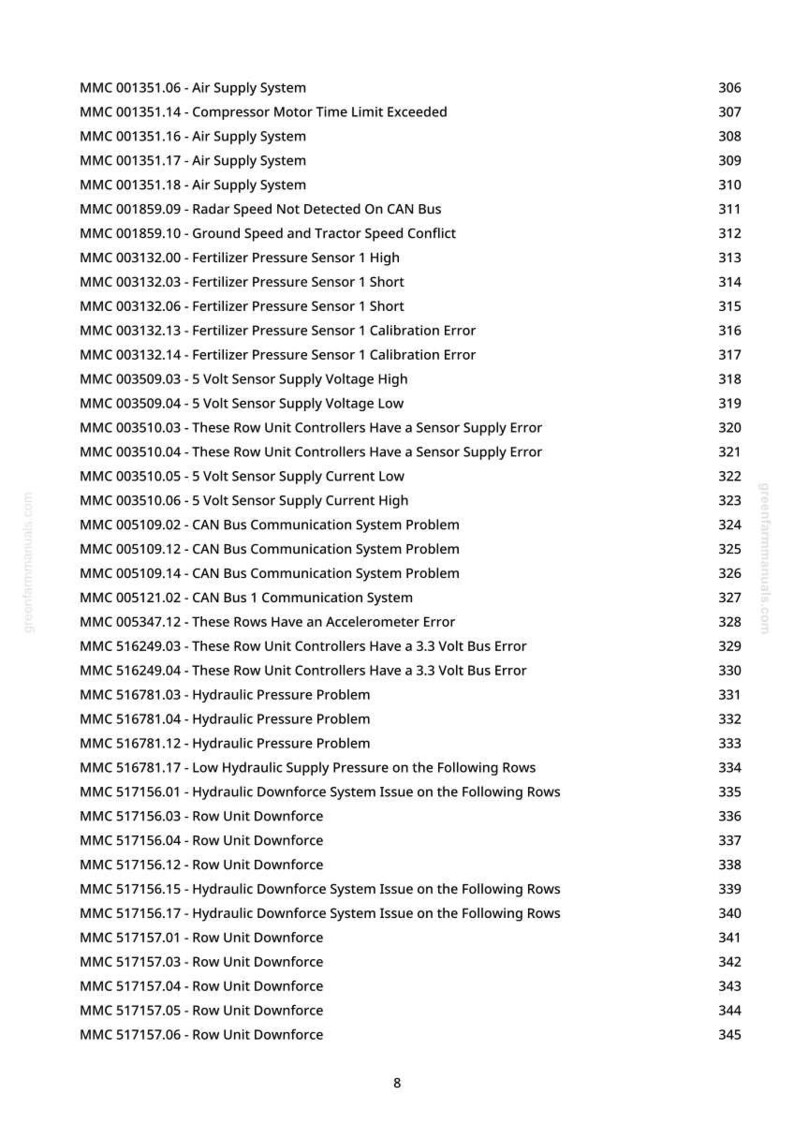 May include: A printed page with a list of error codes and descriptions, likely related to agricultural machinery. The text includes codes like "Air Supply System" and "Hydraulic Pressure Problem," along with corresponding numbers. The document is from greenfarmmanuals.com.