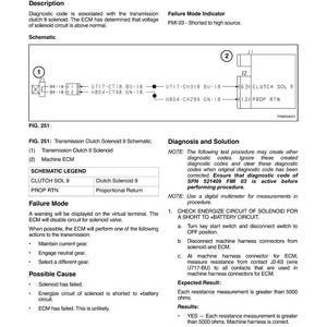 Challenger Mt800c Traktor Werkstatt-Handbuch PDF | Service Reparatur | Sofort Download Bild 9