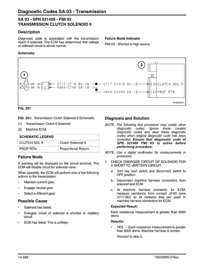 Challenger Mt800c Traktor Werkstatt-Handbuch PDF | Service Reparatur | Sofort Download Bild 9