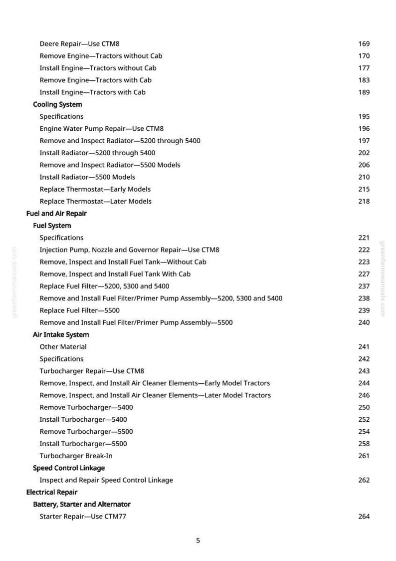 May include: A manual page detailing tractor repair procedures. The contents include sections on cooling, fuel, air, and electrical systems, with corresponding page numbers on the right.