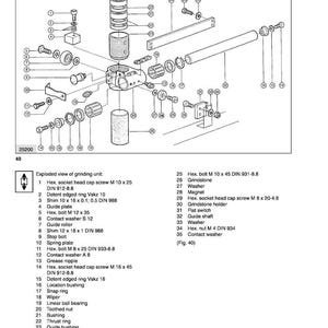 May include: An exploded diagram of a chopping unit and discharge system, with various mechanical components labeled. The image includes screws, washers, and a grinding stone, with measurements in millimeters.