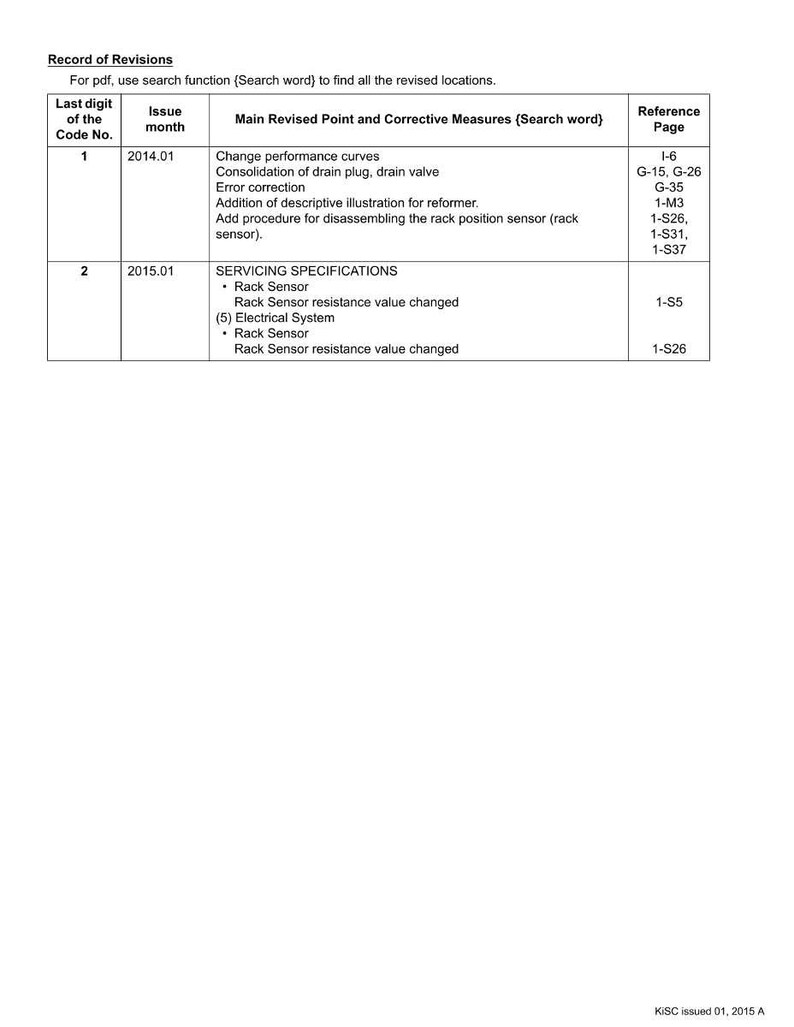 Kubota V1505 t e4b Diesel engine Workshop Manual PDF | Service Repair | Instant Download image 3