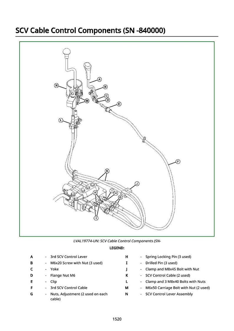 Teknisk manual för John Deere 4120 Pin (610001 -) och 4320 Pin (620001 -) (med hytt) kompakttraktor i PDF-format | Direkt nedladdning bild 9