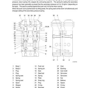 May include: Technical diagram of an RCV pedal cross-section, detailing its components. Includes labels for body, plug, spring, and other parts. The diagram is a black and white technical drawing.