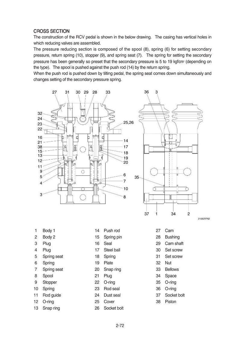 May include: Technical diagram of an RCV pedal cross-section, detailing its components. Includes labels for body, plug, spring, and other parts. The diagram is a black and white technical drawing.