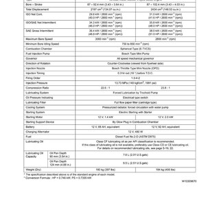Kubota Diesel Engine 03-M Series Workshop Manual | Instant PDF Download image 7