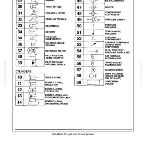 May include: Diagram of hydraulic circuit symbols, including valve operators, cylinders, and miscellaneous components. Symbols represent functions like springs, filters, heaters, and pressure indicators. Text at the bottom reads "M81440AE-19: Hydraulic Circuit Symbols."