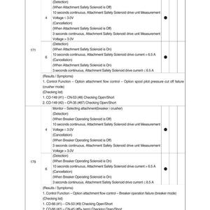 Hyundai HX260 L Crawler Excavator Service Manual | Pdf | Instant Download image 3