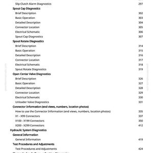 May include: A white page with a detailed table of contents from greenfarmmanuals.com. The text includes sections on diagnostics, connectors, and hydraulic systems, with page numbers listed on the right.