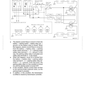 Puede incluir: Diagrama de circuito el&eacute;ctrico con etiquetas y s&iacute;mbolos, incluyendo bater&iacute;a, rel&eacute;s, interruptores y fusibles. El texto explica la funci&oacute;n y el mantenimiento del circuito.