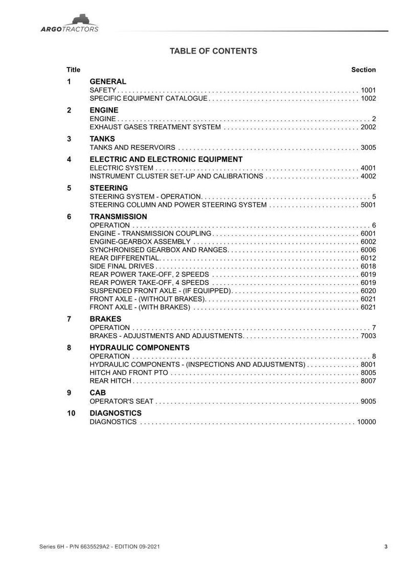 K&ouml;nnte beinhalten: Ein wei&szlig;es Dokument mit dem Titel &bdquo;INHALTSVERZEICHNIS&ldquo; und einer Liste von Abschnitten f&uuml;r einen Traktorkatalog. Die Abschnitte umfassen Allgemeines, Motor, Tanks, elektrische Ausr&uuml;stung, Lenkung, Getriebe, Bremsen, Hydraulikkomponenten, Kabine und Diagnose.
