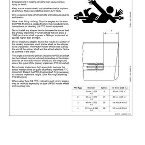 Op de afbeelding: Veiligheidsinformatieblad met diagrammen en tekst. Het blad waarschuwt voor roterende aandrijflijnen en geeft veiligheidsrichtlijnen. Het bevat een diagram van een persoon en machines, samen met een tabel met details over PTO-type, diameter, splines en afmetingen.