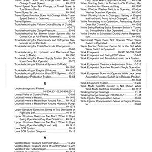 May include: A detailed index page from a manual, featuring a table of contents with various troubleshooting topics, system components, and operational procedures. The text is in black font on a white background.
