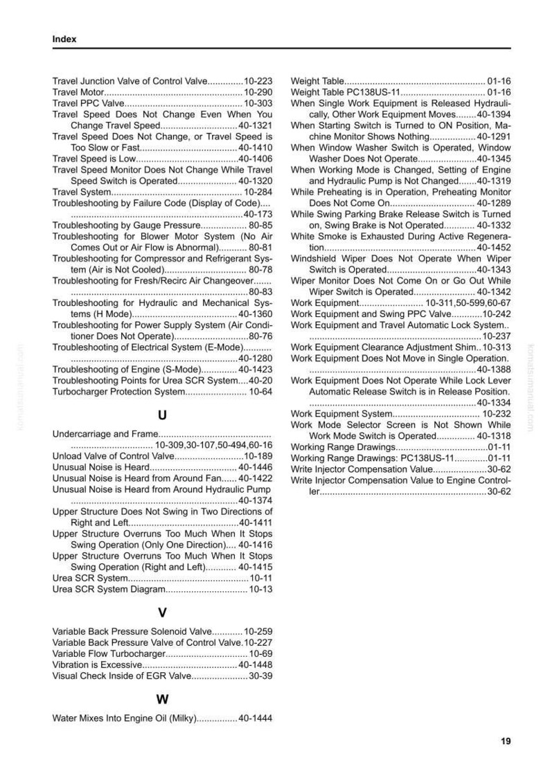 May include: A detailed index page from a manual, featuring a table of contents with various troubleshooting topics, system components, and operational procedures. The text is in black font on a white background.