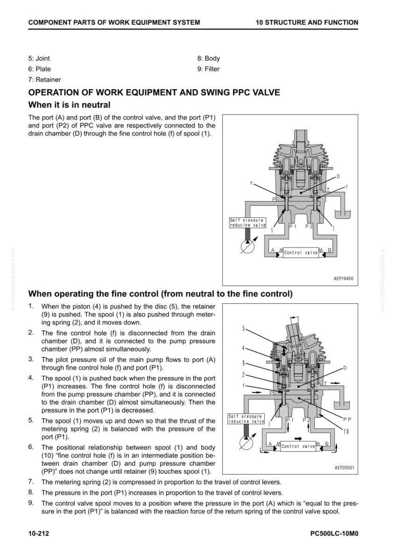 May include: Diagram of a work equipment system's structure and function, including a control valve and PPC valve. The diagram shows the internal components and their connections, with labels for various parts like the spool, piston, and chamber.