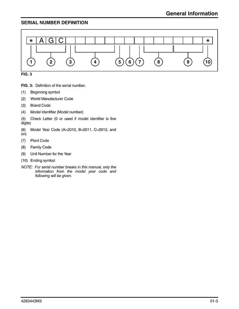 Puede incluir: Diagrama que ilustra la definici&oacute;n del n&uacute;mero de serie, con secciones etiquetadas para el s&iacute;mbolo de inicio, el c&oacute;digo del fabricante, el c&oacute;digo de la marca, el identificador del modelo, la letra de verificaci&oacute;n, el c&oacute;digo del a&ntilde;o del modelo, el c&oacute;digo de la planta, el c&oacute;digo de la familia, el n&uacute;mero de unidad y el s&iacute;mbolo final.