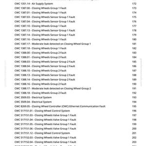 May include: A list of diagnostic trouble codes related to the Closing Wheel Control (CWC) system, including faults for sensors, valves, and the control unit. The document also includes the Coulter Disk Controller (CDC) module internal fault.
