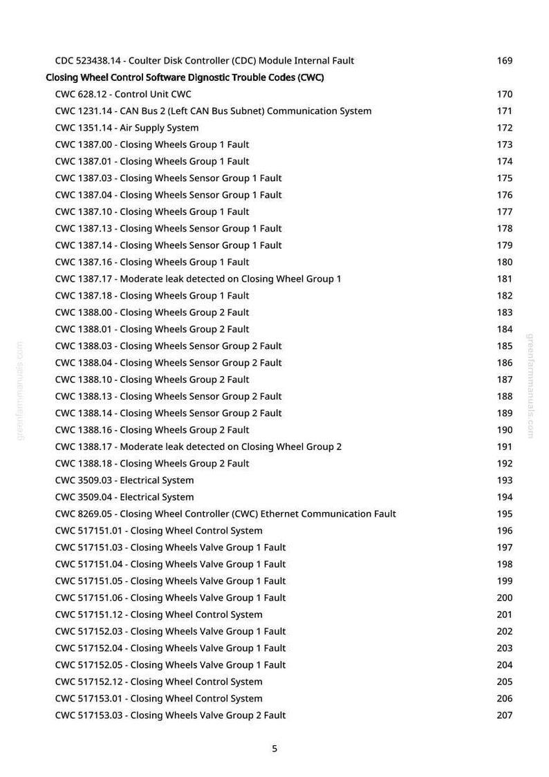 May include: A list of diagnostic trouble codes related to the Closing Wheel Control (CWC) system, including faults for sensors, valves, and the control unit. The document also includes the Coulter Disk Controller (CDC) module internal fault.