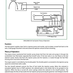May include: Diagram of a fuel system's theory of operation, with labeled components like fuel tank, injectors, and pump. Arrows indicate fuel flow, and text explains the system's function and operation.