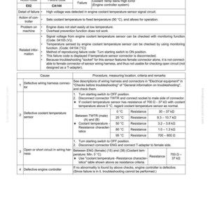 Puede incluir: Una p&aacute;gina de una gu&iacute;a de soluci&oacute;n de problemas con el t&iacute;tulo "C&oacute;digo de fallo [CA144] Error alto del sensor de temperatura del refrigerante". Incluye tablas con c&oacute;digos de fallo, causas y procedimientos para el diagn&oacute;stico del motor.