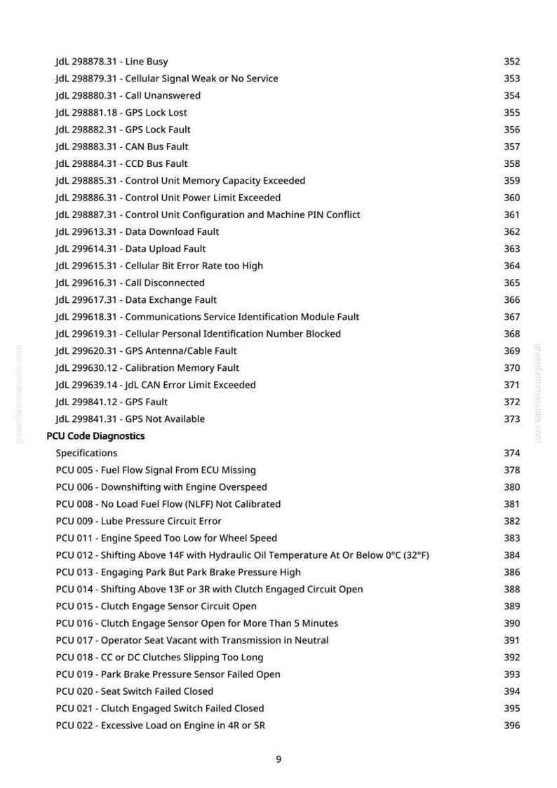 May include: A page from a manual with a list of diagnostic codes and specifications. The text includes codes for GPS faults, engine issues, and other vehicle system errors. The page is from greenfammanuals.com.
