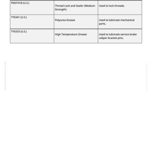 May include: A table labelled "Other Material" details three substances: Thread Lock and Sealer, Polyurea Grease, and High Temperature Grease. Each entry includes a number, name, and application. The image is sourced from greenfarmmanuals.com.