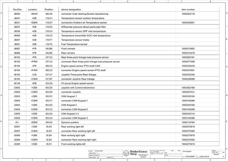 Wacker Neuson Kramer 2706 KT276 テレハンドラー修理マニュアル PDF | サービスワークショップ | 即時ダウンロード 画像 9