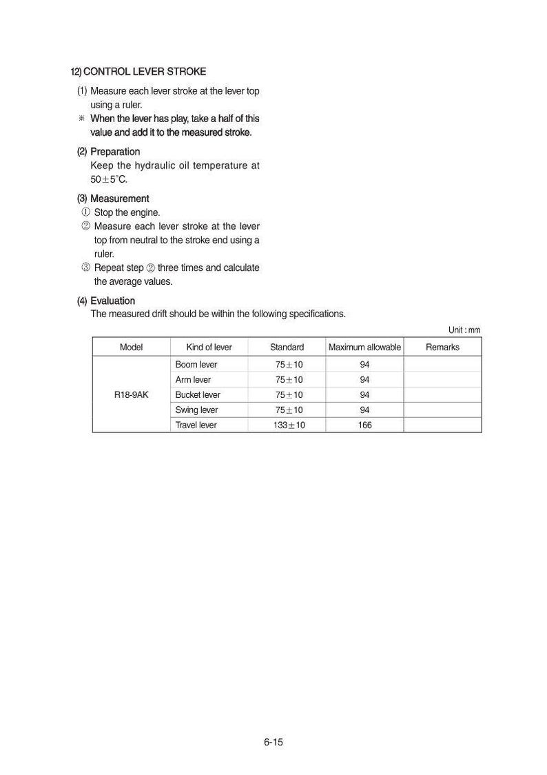 HYUNDAI R18-9AK Bandgrävmaskin Servicemanual | PDF | Direktnedladdning bild 4