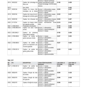 May include: A detailed technical diagram with the title "IMPLANTATION &Eacute;LECTRIQUE" (Electrical Installation). The document is a table with rows of technical specifications, including descriptions and system links.
