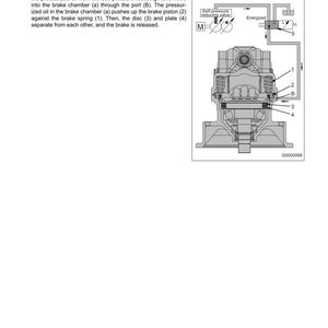 May include: Diagram of a swing parking brake system, illustrating the function of components like the solenoid valve, brake piston, and brake spring. Text explains the brake's release mechanism.