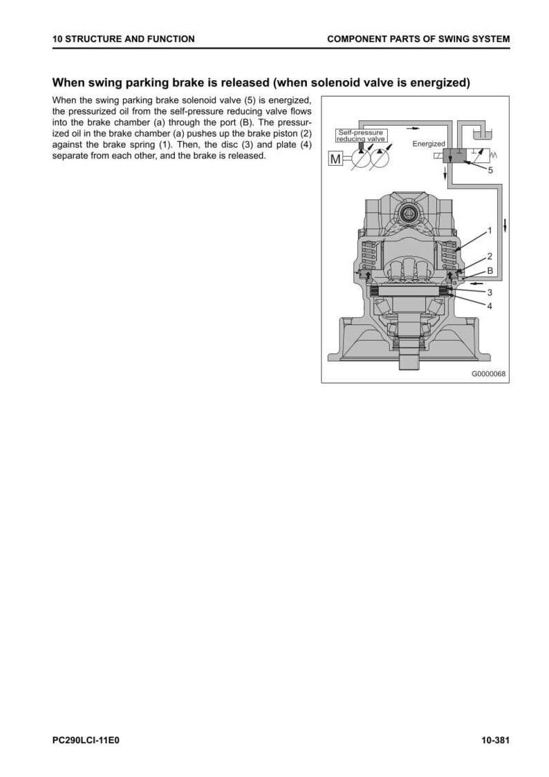 May include: Diagram of a swing parking brake system, illustrating the function of components like the solenoid valve, brake piston, and brake spring. Text explains the brake's release mechanism.