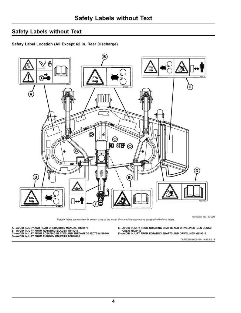 May include: Diagram of a machine with safety labels. The image includes various warning symbols and text, such as "Avoid Injury" and "No Step." The labels are for different potential hazards.