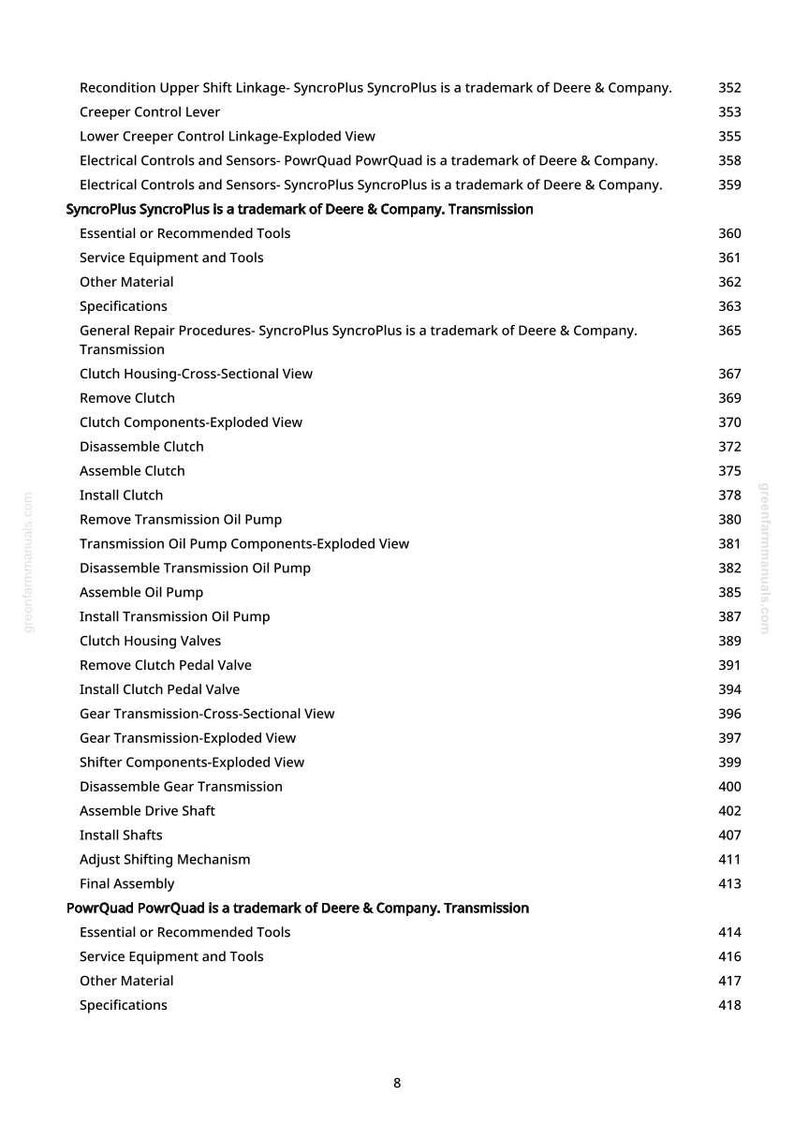 May include: A white page detailing mechanical repair procedures and components for a transmission system. The text includes terms like "Clutch Housing," "Oil Pump," and "Gear Transmission." The page also features the Deere & Company trademark.