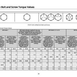 May include: A technical chart titled "Unified Inch Bolt and Screw Torque Values" with diagrams of bolt heads and tables detailing torque specifications in inch-pounds and foot-pounds for various SAE grades.