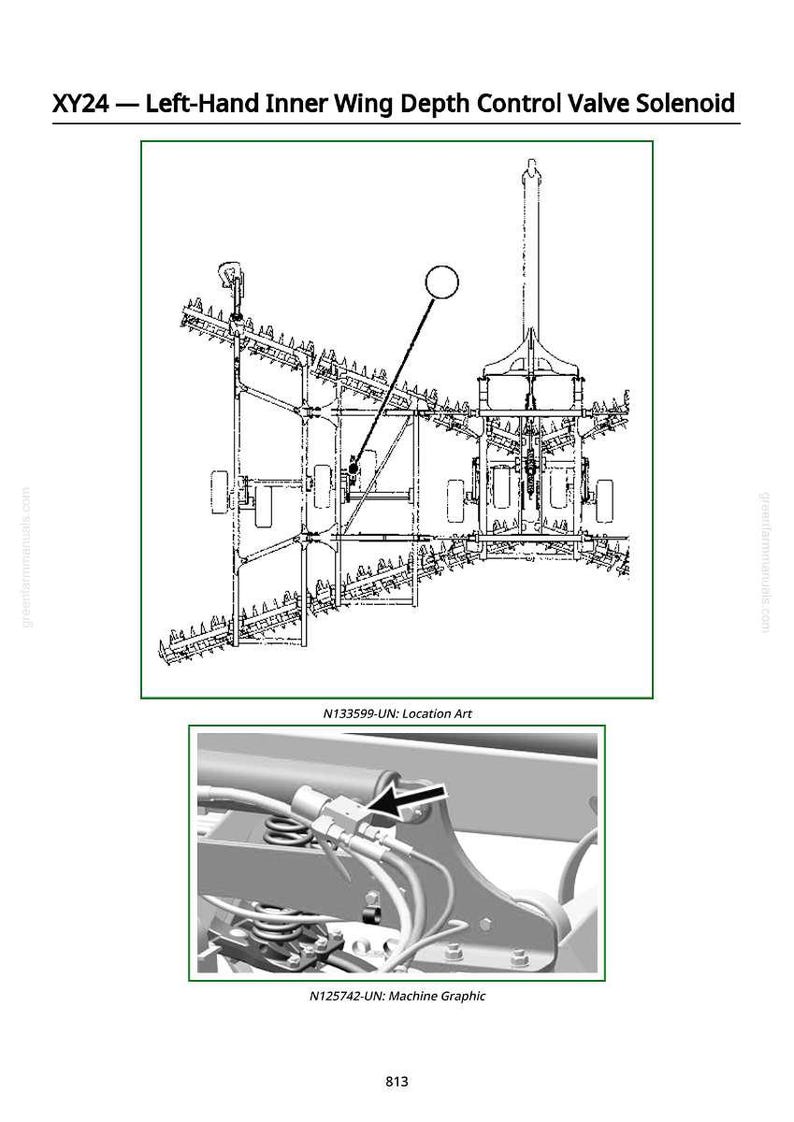 May include: Diagram of the XY24 Left-Hand Inner Wing Depth Control Valve Solenoid. The image includes a schematic and a machine graphic, with labels and the text "N133599-UN: Location Art" and "N125742-UN: Machine Graphic". The image is on a white background.