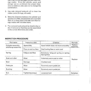 May include: A technical diagram with the title "Disassembly and Assembly" and "Brake Valve." The document details precautions for assembly and an inspection procedure for various parts, including the cylinder assembly, spring, and boot.