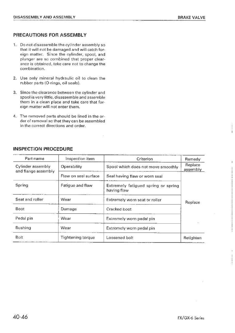 May include: A technical diagram with the title "Disassembly and Assembly" and "Brake Valve." The document details precautions for assembly and an inspection procedure for various parts, including the cylinder assembly, spring, and boot.