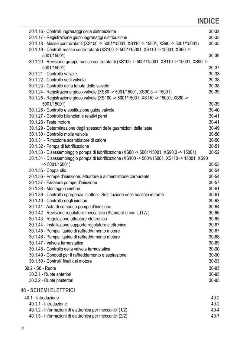 K&ouml;nnte beinhalten: Eine Seite aus einem Handbuch mit einem detaillierten Inhaltsverzeichnis. Es listet Motorwartungsverfahren auf, einschlie&szlig;lich Ventilpr&uuml;fungen, Schmierung und Aufgaben des K&uuml;hlsystems, zusammen mit den entsprechenden Seitenzahlen.