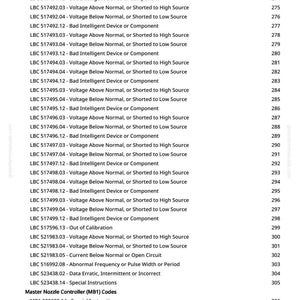 John Deere DB80 48-radig, DB88 48-radig, DB90 36-radig, DB80 32-radig, DB44 24-radig, DB66 36-radig planteringsmaskin Diagnostikmanual PDF | Direktnedladdning bild 7