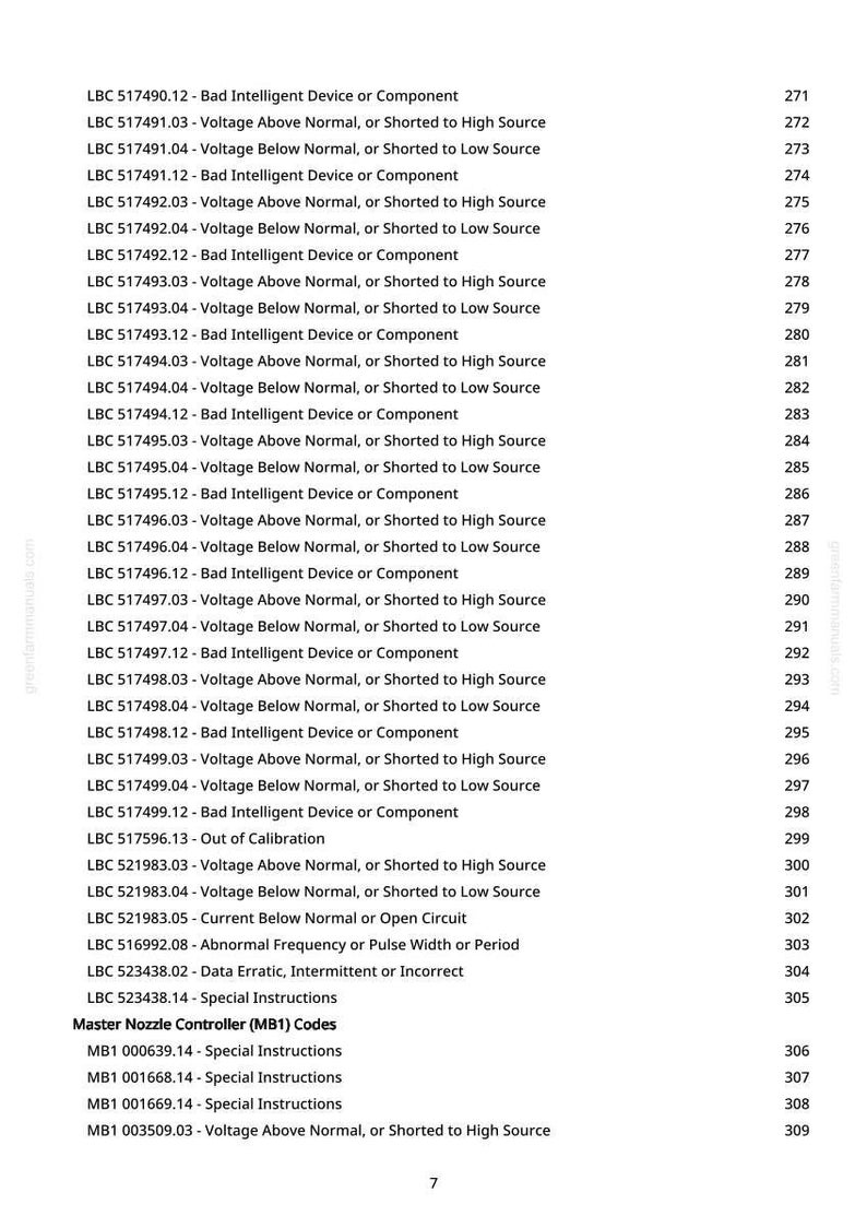 John Deere DB80 48-radig, DB88 48-radig, DB90 36-radig, DB80 32-radig, DB44 24-radig, DB66 36-radig planteringsmaskin Diagnostikmanual PDF | Direktnedladdning bild 7