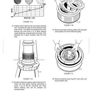 May include: Technical diagram illustrating fan clutch components and procedures. Includes a chart showing bearing wear, diagrams of disassembly steps, and component identification. The image is from a service manual.