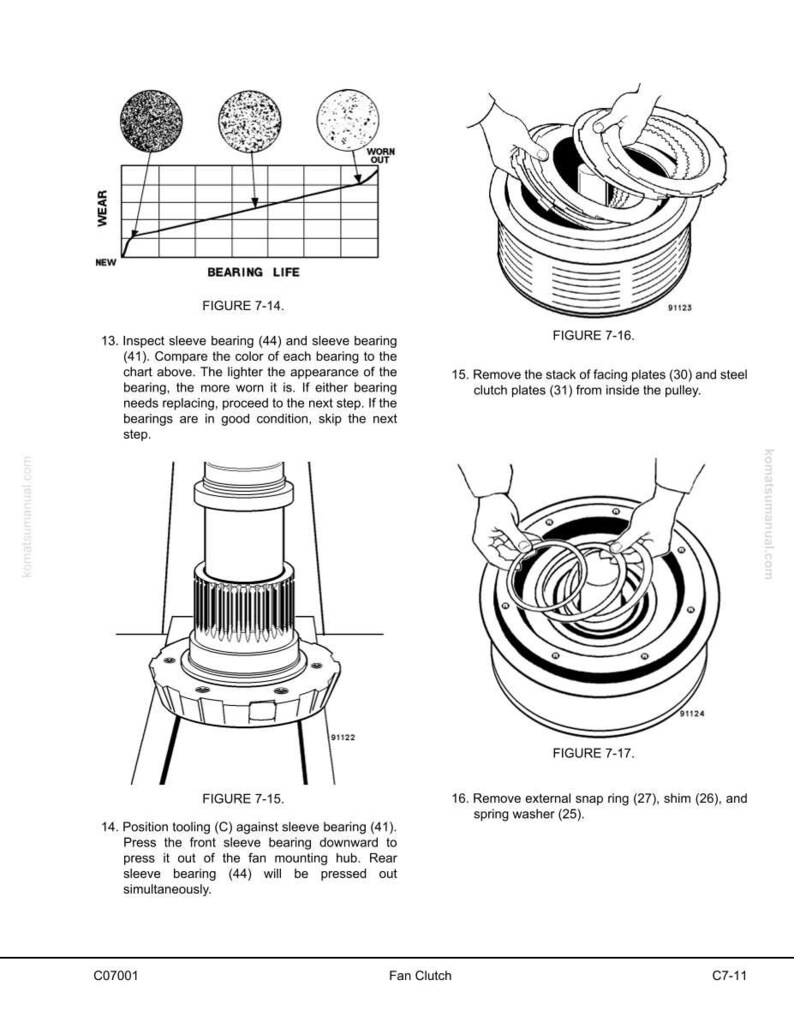 May include: Technical diagram illustrating fan clutch components and procedures. Includes a chart showing bearing wear, diagrams of disassembly steps, and component identification. The image is from a service manual.