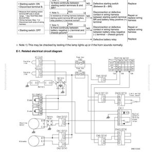 May include: Diagram of an electrical circuit with text labels and a troubleshooting guide. The diagram includes components like a battery, fuses, relays, and a starting switch, with a troubleshooting table for diagnosing issues.